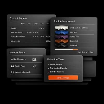 Martial arts academy system board showing classes, progression, memberships, and retention surfaces