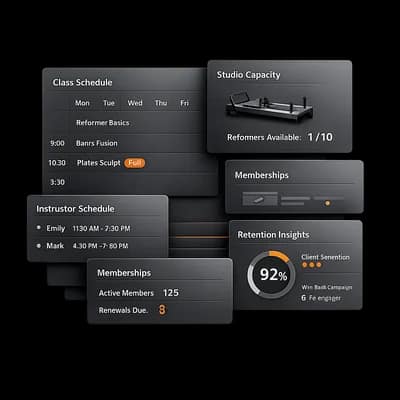 Pilates studio system board showing class flow, capacity planning, packages, and retention surfaces