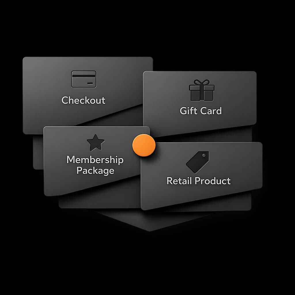 Commerce workflow board with checkout, package, and promo surfaces