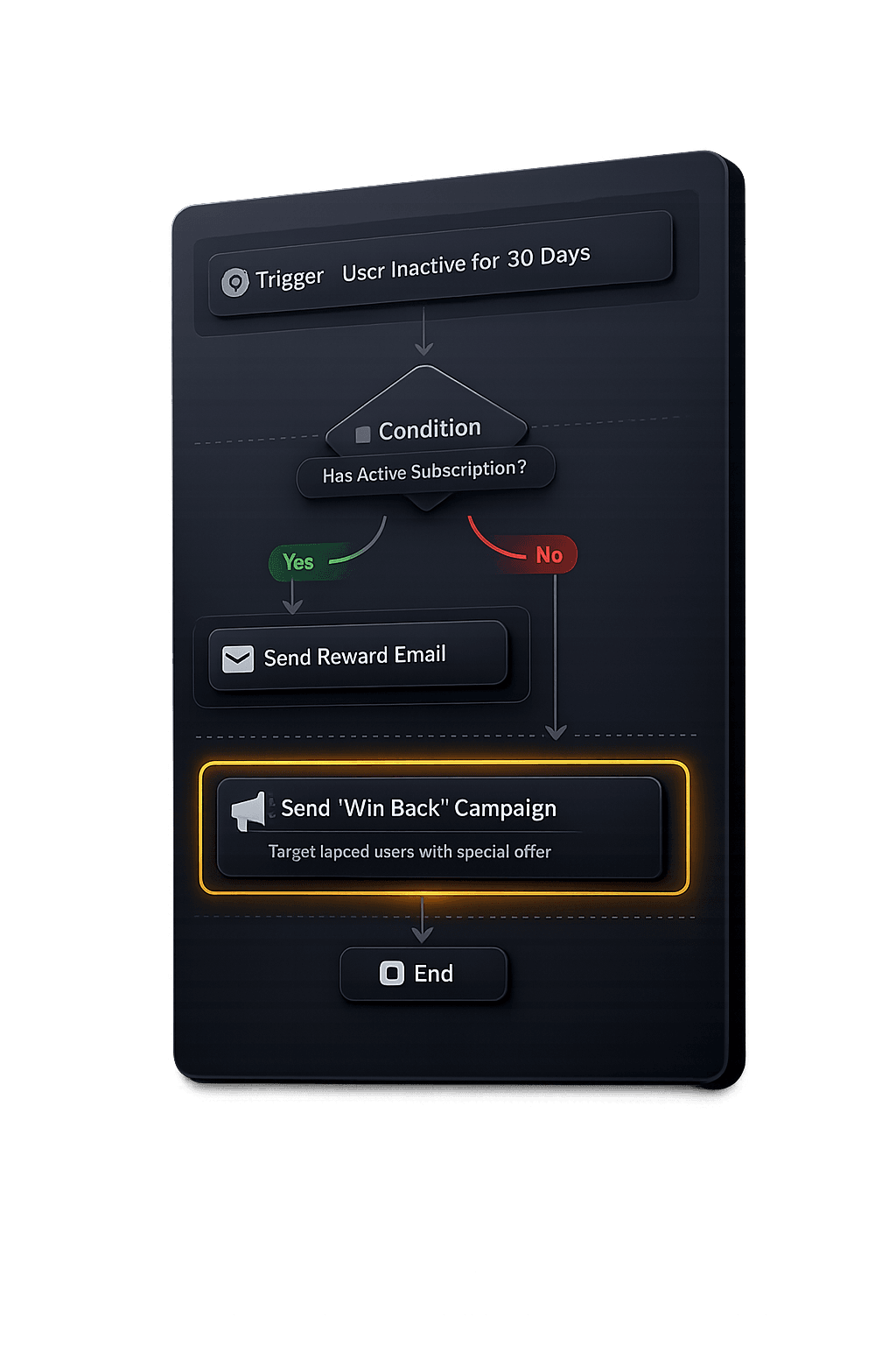 Concierge interface preview