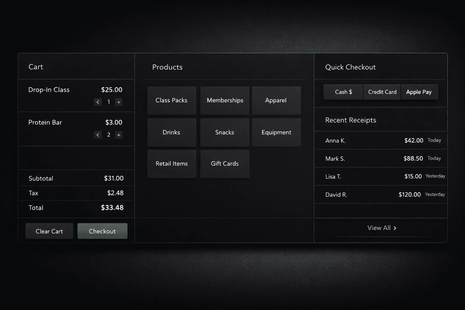 Point of Sale (POS) workflow visual