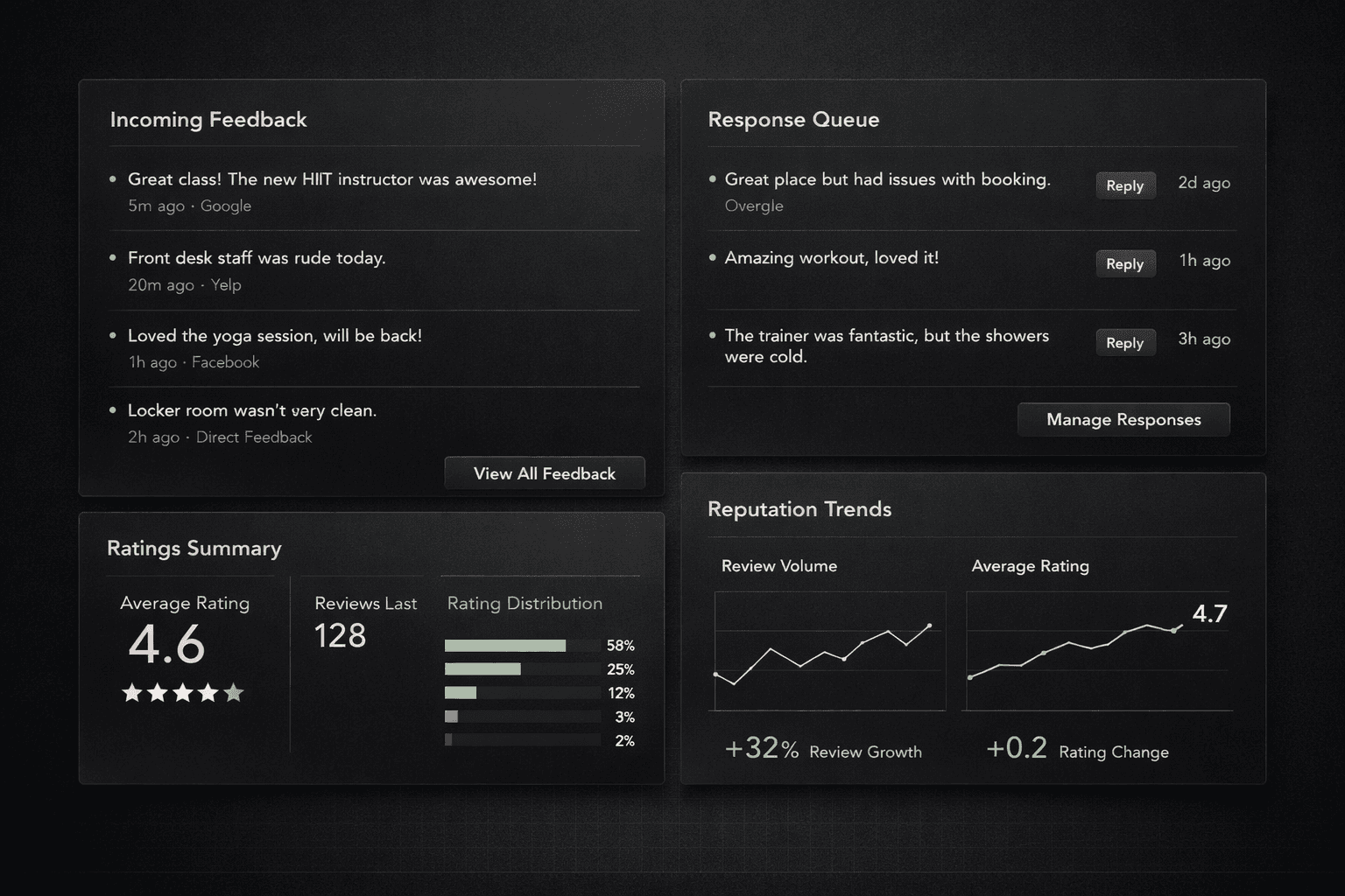 Reviews interface preview