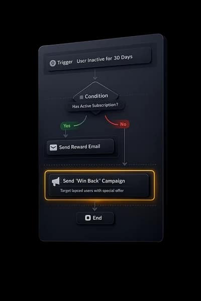 Concierge interface preview