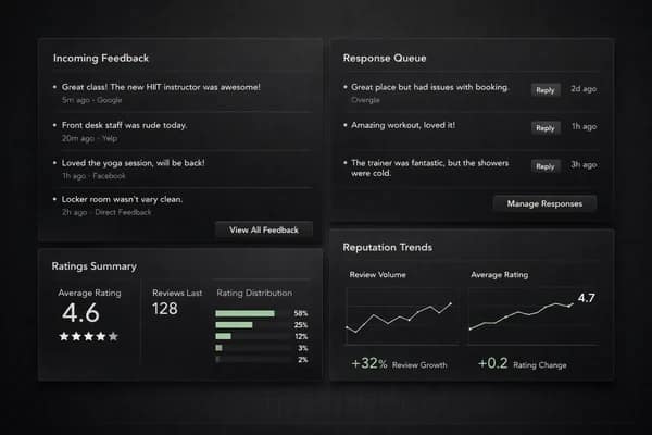 Reviews interface preview